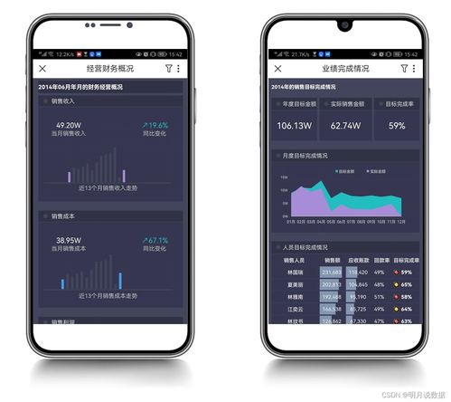 电子表格软件能解决什么问题